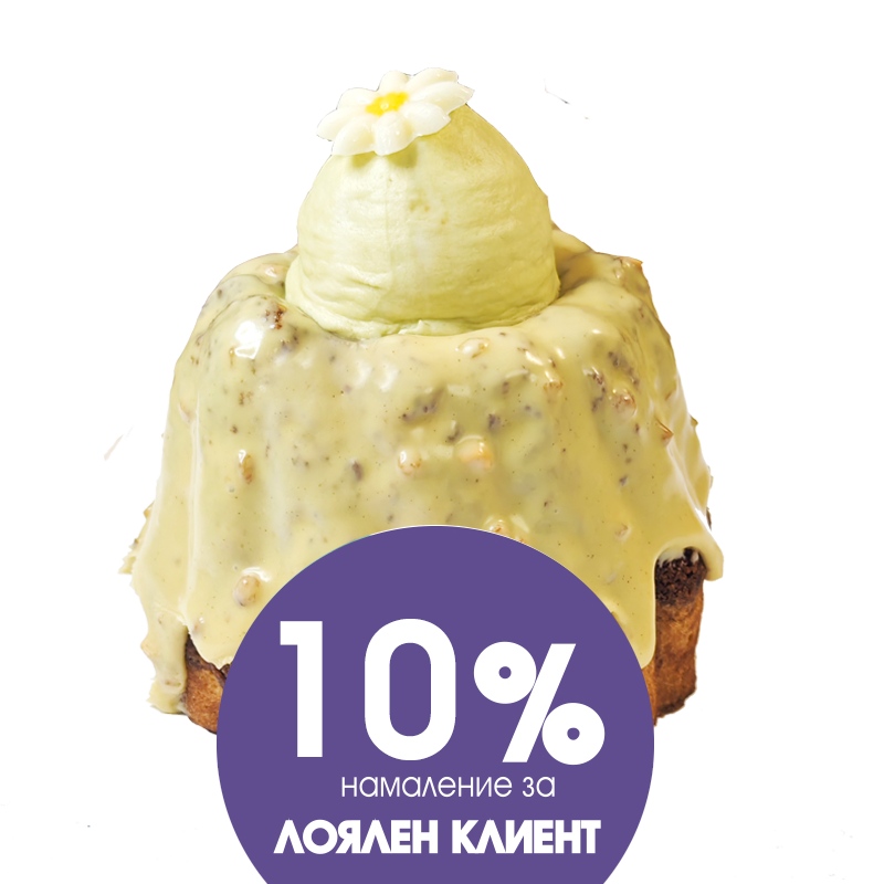 Кекс с шоколад и шамфъстък