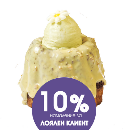 Кекс с шоколад и шамфъстък